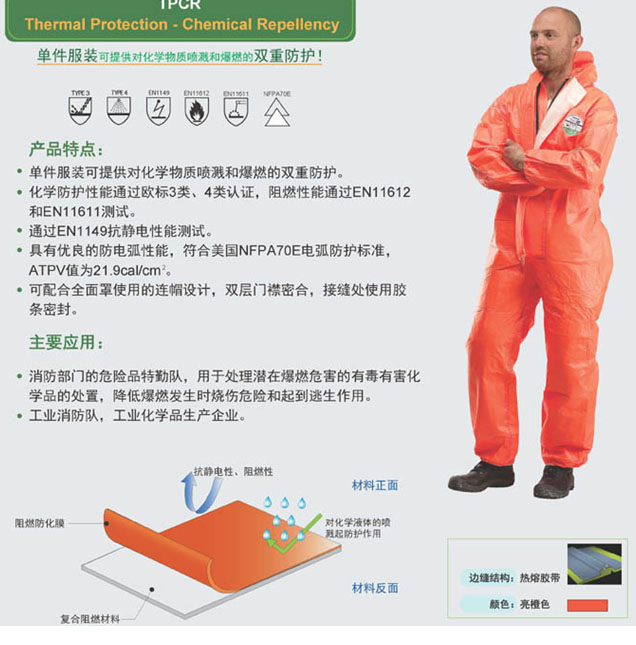 雷克蘭Lakeland派瑞朗阻燃化學(xué)防護服ETPCR428