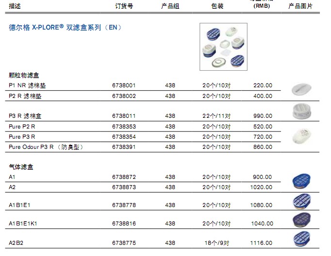 德爾格濾毒盒 德爾格濾毒盒